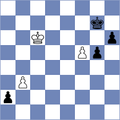 Hajiyev - Cordova (chess.com INT, 2023)