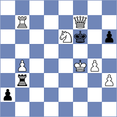 Miszler - Yushko (chess.com INT, 2024)