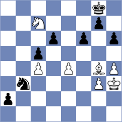 Ernst - Avila Rodriguez (chess.com INT, 2023)