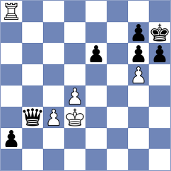 Sellitti - Gogolev (Chess.com INT, 2021)