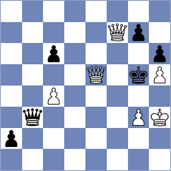 Beilin - Naguleswaran (Chess.com INT, 2018)