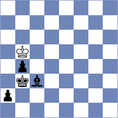 Czernek - Tevzadze (Chess.com INT, 2020)