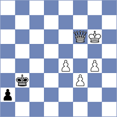 Anusha - Horak (Chess.com INT, 2020)
