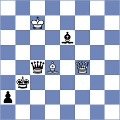 Dudin - Goryachkina (chess.com INT, 2024)