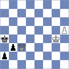 Tanenbaum - Shalkhatsky (Chess.com INT, 2021)
