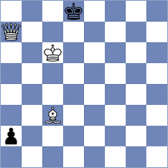 Sharshenbekov - kiladze (chess.com INT, 2023)
