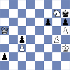 Bluebaum - Keymer (chess.com INT, 2021)