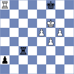 Danilov - Gombocz (Chess.com INT, 2021)