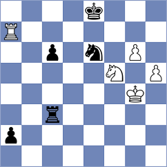 Bruedigam - Pesotskiy (chess.com INT, 2023)