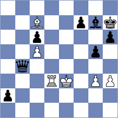 Budiarto - Roberson (chess.com INT, 2024)
