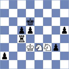 Fajdetic - Chernomordik (Chess.com INT, 2021)