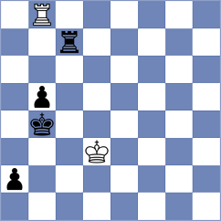 Perossa - Yarullina (chess.com INT, 2023)