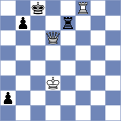 Dardha - Gutierrez Olivares (chess.com INT, 2023)