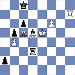 Petrukhina - Jaskolka (chess.com INT, 2023)