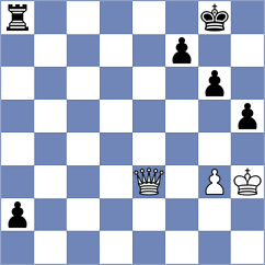 Yedidia - Zhizmer (chess.com INT, 2024)