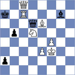 Saif - Eilers (chess.com INT, 2023)