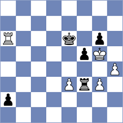 Kulpruethanon - Mansour (Chess.com INT, 2020)