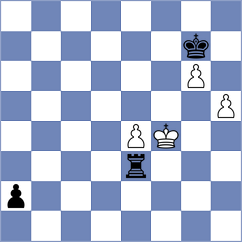 Goldin - So (chess.com INT, 2023)