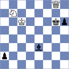 Mitrabha - Moral Garcia (chess.com INT, 2023)