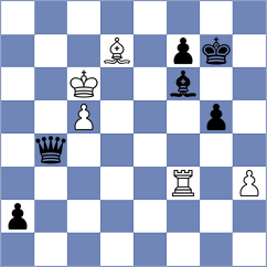 Terletsky - Nitin (chess.com INT, 2021)