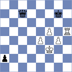 Hargreaves - Rizvi (chess.com INT, 2022)