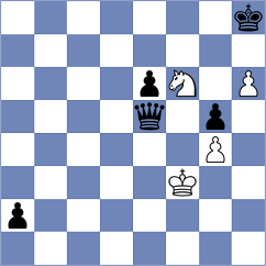 Kleiman - Rodgers (chess.com INT, 2024)