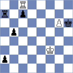 Nandhidhaa - Vijayalakshmi (Chess.com INT, 2020)