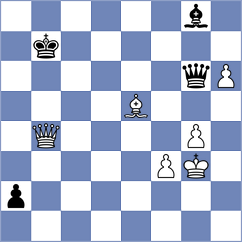 Fieberg - Boros (chess.com INT, 2024)