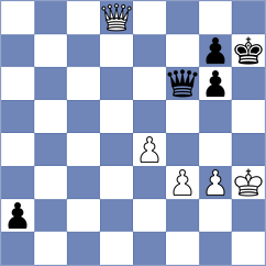 Mohan - Gledura (Chess.com INT, 2020)