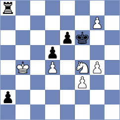 Skliarov - Masruri (chess.com INT, 2024)
