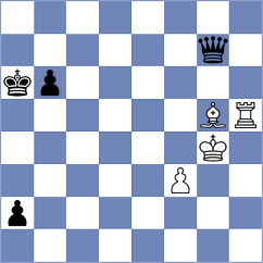 Novozhilov - Vakhlamov (chess.com INT, 2024)