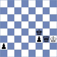 El Jawich - Ardila (chess.com INT, 2024)