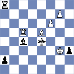 Havanecz - Jovic (chess.com INT, 2021)