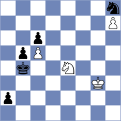 Rosenberg - Tabuenca Mendataurigoitia (chess.com INT, 2024)