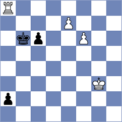 Krawczyk - Murthy (chess.com INT, 2024)