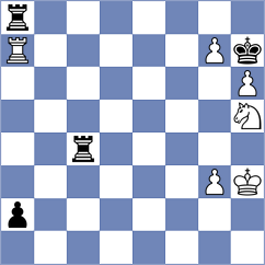 Chemin - Sos Andreu (chess.com INT, 2023)