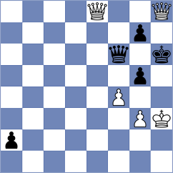 Vusatiuk - Yeritsyan (chess.com INT, 2022)