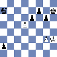 Ismayil - Sadykov (chess.com INT, 2024)