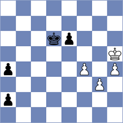 Butolo - Derichs (chess.com INT, 2023)
