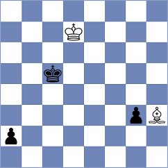 Davletbayeva - Matveeva (chess.com INT, 2023)