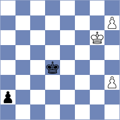 Novikova - Bolanos Lopez (chess.com INT, 2023)