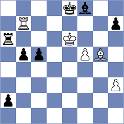 Lorenzana - Gracia Alvarez (Chess.com INT, 2020)