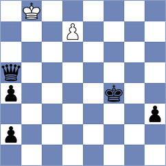 Zia - Shipov (chess.com INT, 2021)