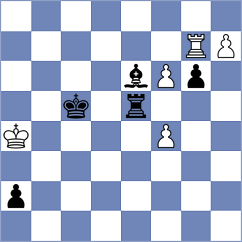 Mortazavi - Klepikov (chess.com INT, 2023)
