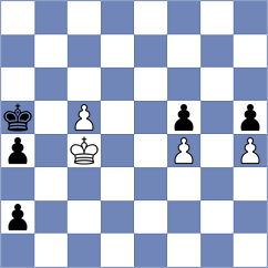 Fernandez Siles - Wartiovaara (chess.com INT, 2024)