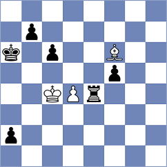 Gedajlovic - Tologontegin (chess.com INT, 2023)