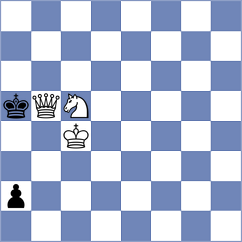 Boyer - Ruiz Aguilar (chess.com INT, 2023)