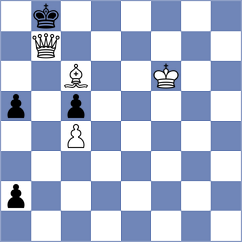 Zhurova - Mikhailovsky (chess.com INT, 2021)