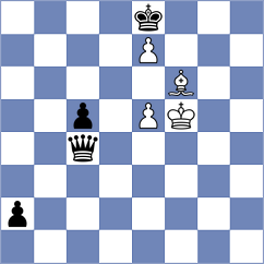 Popovic - Old (Chess.com INT, 2020)