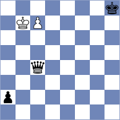 Mena - Bobomurodova (chess.com INT, 2024)